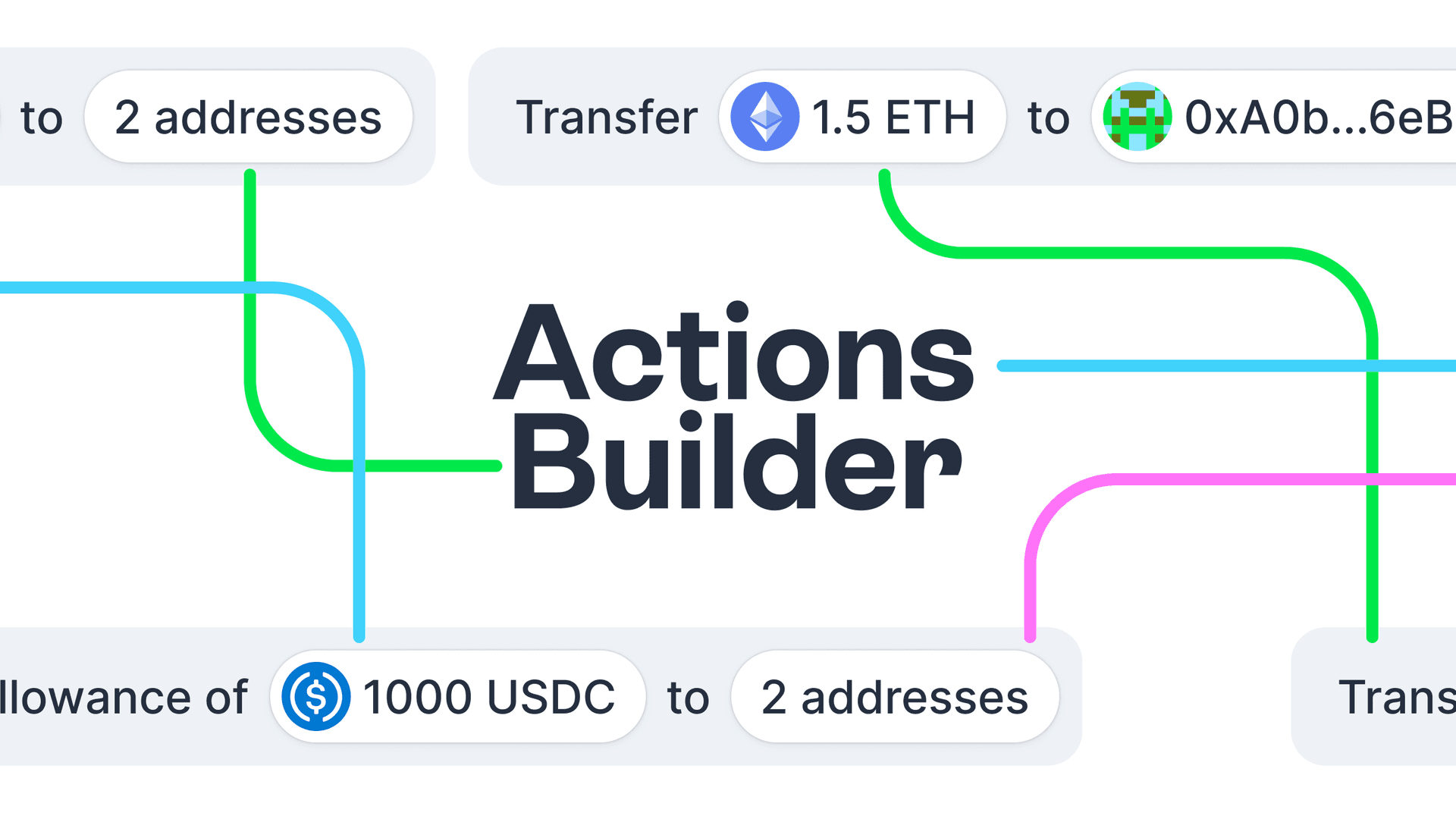 Mainstream Protocol - 2